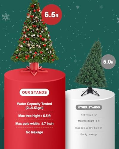 GuuG Real Christmas Tree Stand Base - Live Trees Small Christmas Tree Holder up to 6.5ft Trees for Real Xmas Trees Decoration 0.53 Gal Star (Red) - Image 6