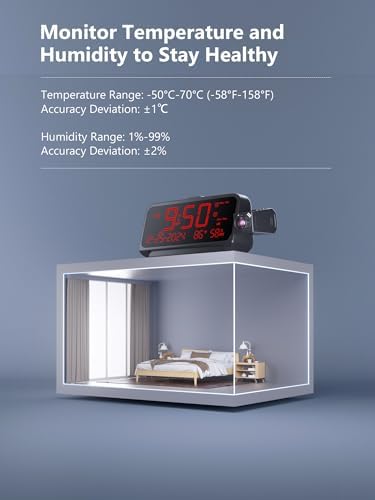 OnLyee Projection Clock for Bedroom Ceiling, Alarm Clock for Heavy Sleepers - Image 6