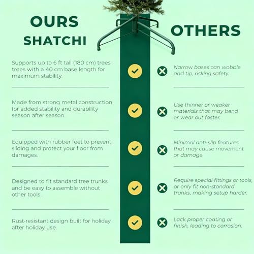Christmas Tree Stand for Artificial Trees Holder 40cm Metal Base Heavy Duty Foldable Height Extender Legs with Adjustable Screws Sturdy Bracket for 4ft,5ft,6ft Green - Image 7