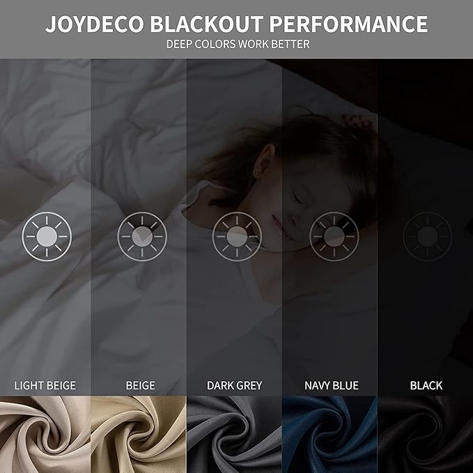 Joydeco Blackout Curtains 45 Inch Length 2 Panels Set, Thermal Insulated Long Curtains& Drapes 2 Burg, Room Darkening Grommet Drapes for Living Room Bedroom Window (W52 x L45 Inch, Red)