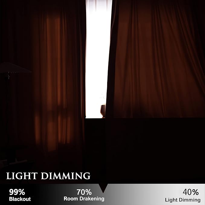 StangH Rust Velvet Curtains - 96 inches Grommet Sunlight Blocking Thermal Insulated Window Panels for Living Room/Guest Room/Baby Nersury/Closet, Rust, W52 x L96 inches, 2 Panels