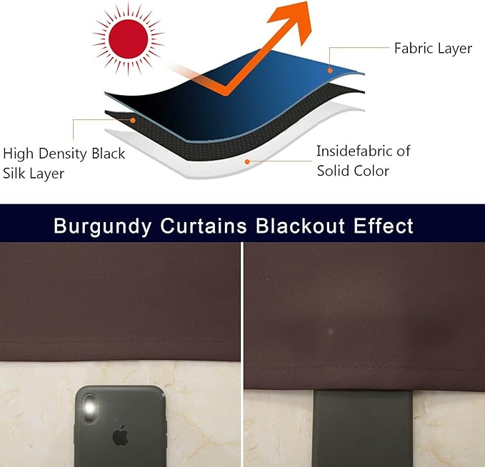 Pickluc Rod Pocket Tier Curtain - Half Blackout Curtain for Kitchen, Bathroom, Cabinet, Basement, 42 Inches Wide and 24 Inches Long, Chocolate Brown, 2 Panels