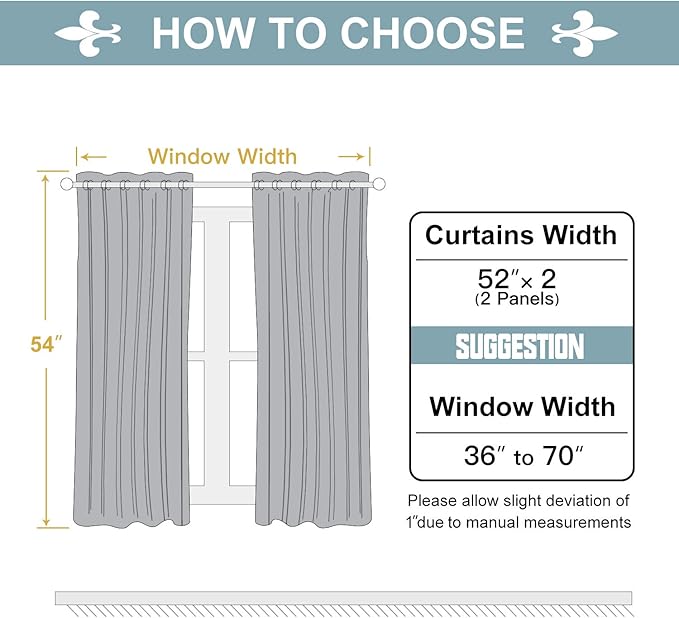 ChrisDowa 100% Blackout Curtains for Bedroom with Black Liner, 2 Thick Layers Total Blackout Thermal Insulated Grommet Window Curtains 2 Panels Set (Mustard Yellow, 52 x 54 Inch)