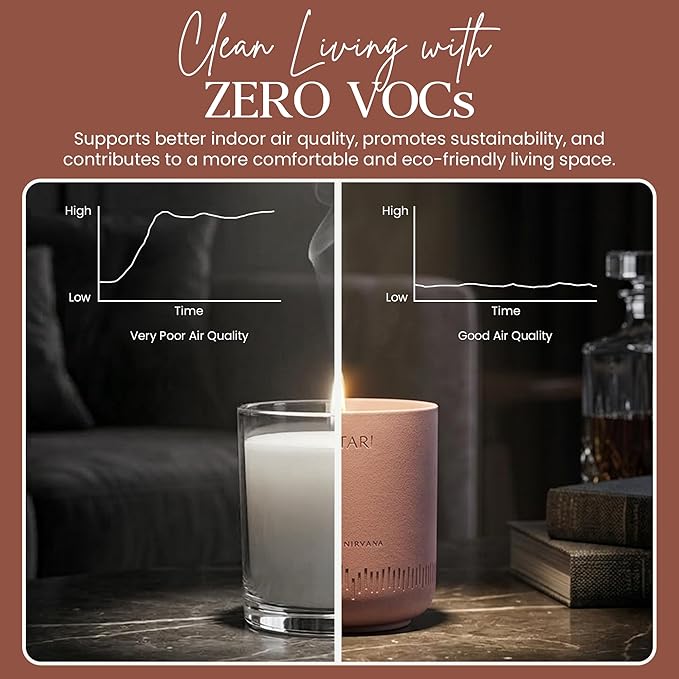 CAFTARI Luxury Aromatherapy Candle | Oudh, Cedarwood & Patchouli | 60 Hour Burn | Clean Coconut Soy Wax | Vegan, Gift-Ready Candle for Stress Relief, Home Spa Feel | Scent of Nirvana