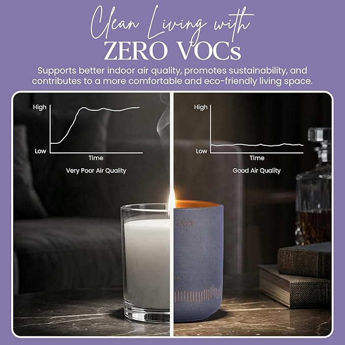 CAFTARI Luxury Aromatherapy Candle | Jasmine, Tuberose & Neroli Scented | 60 Hour Burn | Clean Coconut Soy Wax | Vegan, Gift-Ready Candle for Sleep & Home Spa Feel | Nidra