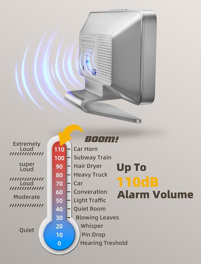 Odokee Digital Alarm Clocks for Bedrooms: Easy to Read Across The Room | Large Bold Number 5 Brightness Dimmer - 8 Night Light 5 Sound - Loud Alarm for Heavy Sleepers with Adjustable Volume - Silver - Image 8