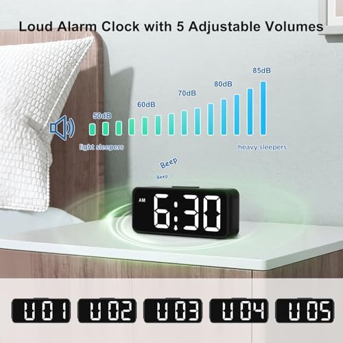 Peakeep Small Digital Alarm Clock Battery Operated for Bedrooms Travel - Image 5