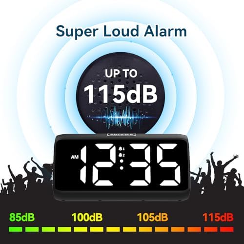 Netzu Digital Alarm Clocks for Bedrooms, Loud Alarm Clock with Dual Alarms, Bold Digits, 5 Dimmers, 4 Volumes, Snooze, Bedside Clock for Deep Sleepers Kids Teens Seniors, Plug in Clock, Easy to Set - Image 2