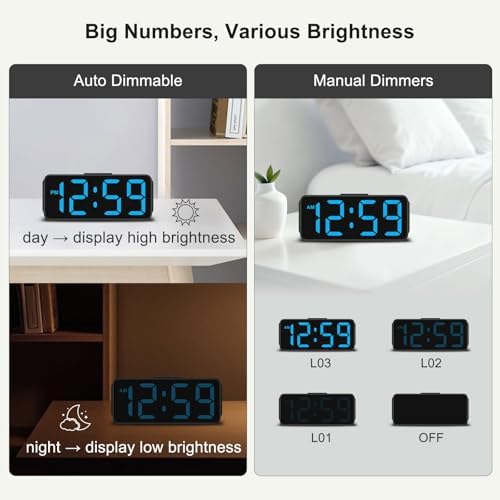 Peakeep Small Digital Alarm Clock Battery Operated for Bedrooms Travel - Image 4