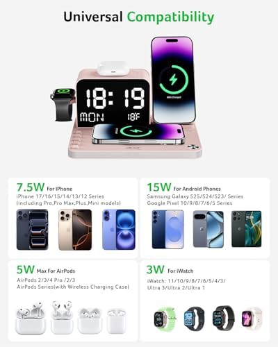 Acer 7-in-1 Wireless Charging Station with LED Clock - 30W Fast Wireless Charger for iPhone 16/15/14/13/12/Pro Max, Apple Watch, AirPods - Bluetooth Auto Time Sync & Night Lights (Pink) - Image 3