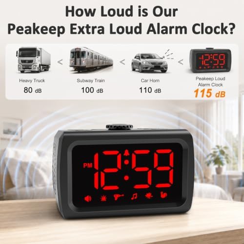 Peakeep 115dB Super Loud Alarm Clock for Heavy Sleepers Adults Teens - Image 2