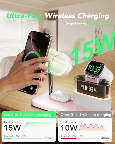 5 in 1 Mag-Safe Wireless Charger with Alarm Clock Night Light for Apple - Image 2