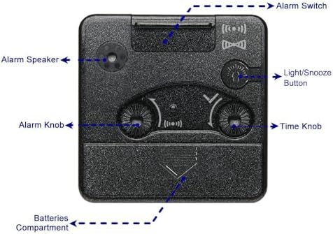 Peakeep Ultra Small, Battery Travel Alarm Clock with Snooze and Light - Image 4