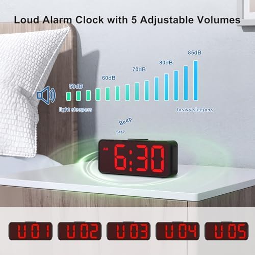 Peakeep Small Battery Powered Digital Alarm Clock - Image 5