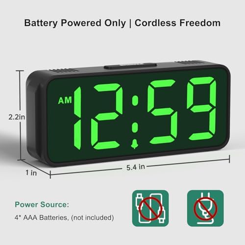 Peakeep Small Slim Digital Alarm Clock Battery Operated for Bedrooms Travel - Image 2