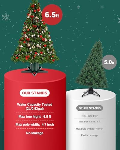 Real Christmas Tree Stand Base - Live Trees Small Christmas Tree Holder up to 6.5ft Trees for Real Xmas Trees 0.53 Gal Star+ Green - Image 4
