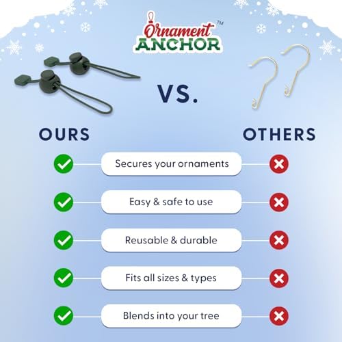ORNAMENT ANCHOR Ornament Hooks for Hanging Christmas Decorations - No-Slip Hanging Hooks for Xmas - Heavy Duty Christmas Tree Ornaments Hanger Hooks for Small & Large Ornaments (Green, 36 Count) - Image 6