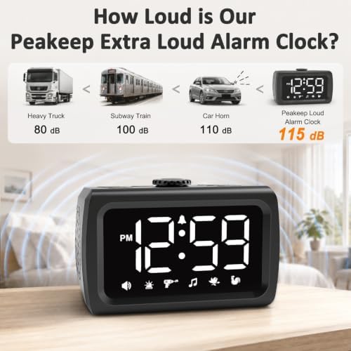 Peakeep Super Loud Alarm Clock for Heavy Sleepers Adults Teens, Big Numbers - Image 2