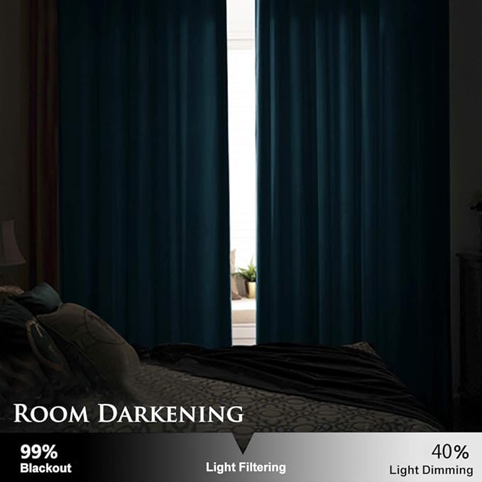 StangH Navy Blue Velvet Curtains Blackout 90 inches Long for Kids Bedroom, Solid Thermal Insulated Plush Drapes Room Darkening Grommet Decor for Sliding Door/Laundry, W62 x L90, 2 Panels