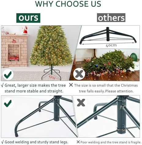 ELFJOY Christmas Tree Stand 17 inches Iron Metal Bracket Rubber Pad with Thumb Screw (43cm) - Image 5