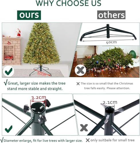 Elfjoy Christmas Tree Stand 19.7 inches Iron Metal Bracket Rubber Pad with Thumb Screw (50cm) - Image 5