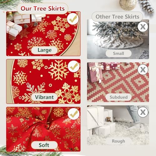 DeckTheHalls 48 Inch Christmas Tree Skirt, Snowflake Round Red Tree Skirt - Image 4