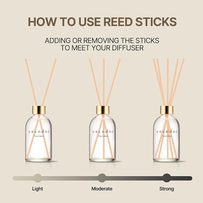 COCODOR Herbarium Reed Diffuser/Refreshing Air/6.7oz(200ml)/ Fragrance Scent Essential Oil Stick Diffuser Set for Bedroom Bathroom Home D??cor