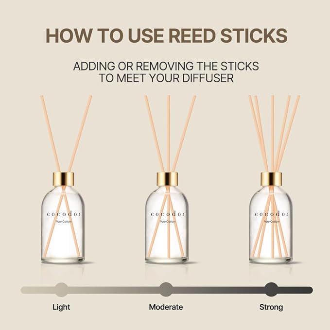COCODOR Herbarium Reed Diffuser/April Breeze/6.7oz(200ml)/ Fragrance Scent Essential Oil Stick Diffuser Set for Bedroom Bathroom Home D??cor