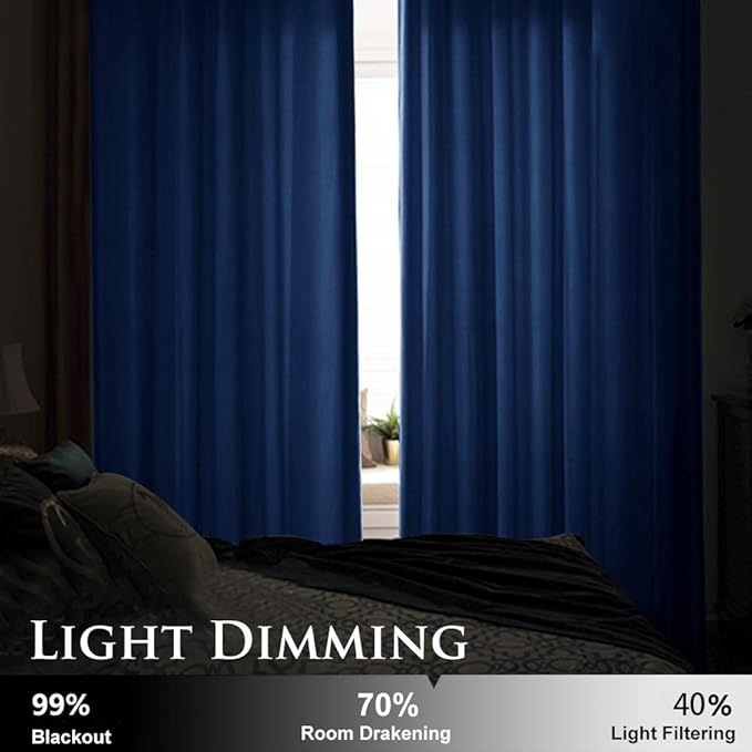 StangH Blue Velvet Curtains Blackout - Warm Soft Velvet Curtains Thermal Insulated Privacy Panels for French Door/Parlor, Royal Blue, W52 x L96 inches, 2 Panels