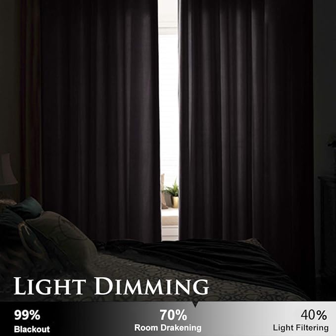StangH Black Blackout Velvet Curtain Panels Grommet Heat Insulated Privacy Window Drapes 96 inches Length for Living Room/Basement/Dining Room, 42 x 96 inches, 2 Panels