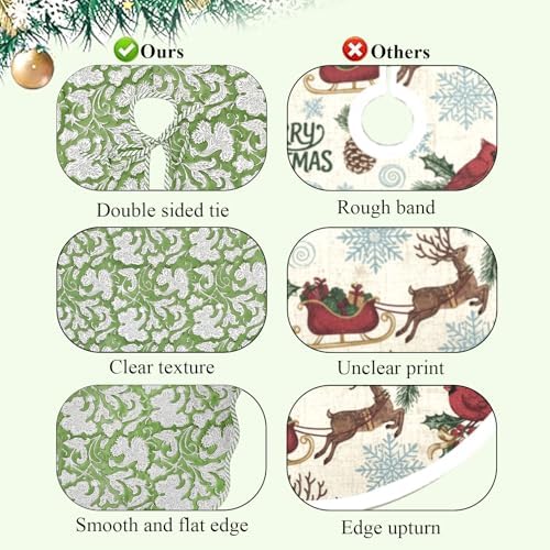 Ridhi Sage Green Hand Block Print Cotton Christmas Tree Skirt 40 Inch - Image 4