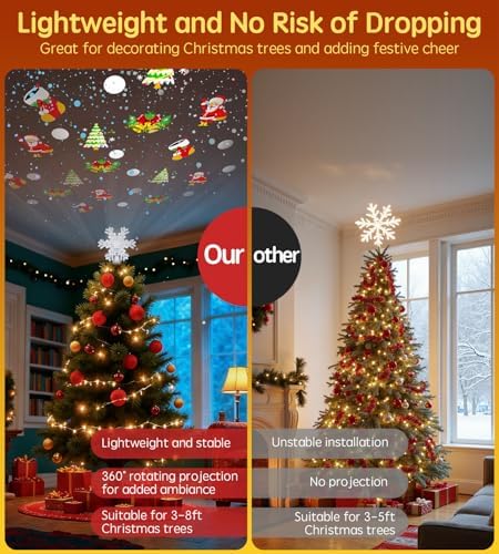 Christmas Tree Topper Lighted Decorations, Built-in Led 360° Rotating Projector Lights, Silver Spangles Plug in for Indoor Home Xmas New Year Party Holiday Night Tree Decor - Image 2