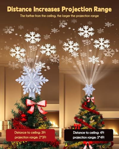 Christmas Snow Tree Topper with Built-in Led Snowflake Projector Lights - Image 2