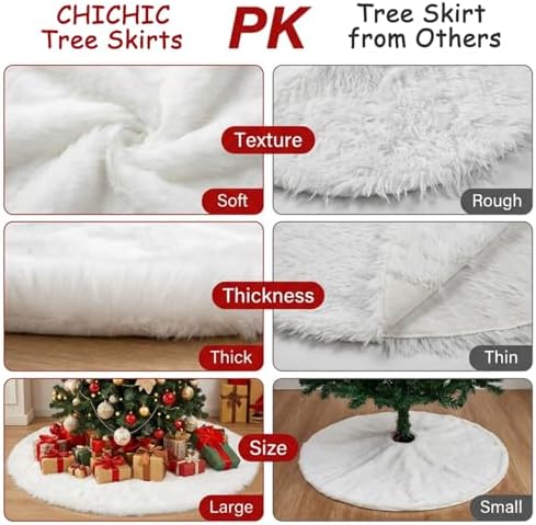 CHICHIC 36 inch Christmas Tree Skirt Faux Fur Xmas Tree Skirt Christmas Decorations Holiday Tree Ornaments Tree Decoration for Christmas Home Decorations, Xmas Party Holiday Decorations, Snow White - Image 3