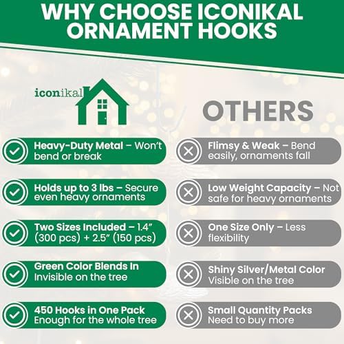 Iconikal 450 Pack Heavy Duty Green Christmas Tree Ornament Hooks 1.4 & 2.5" - Image 5