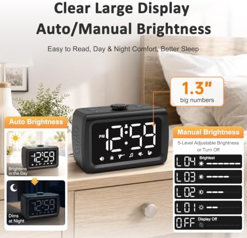 Peakeep Super Loud Alarm Clock for Heavy Sleepers Adults Teens, Big Numbers - Image 4