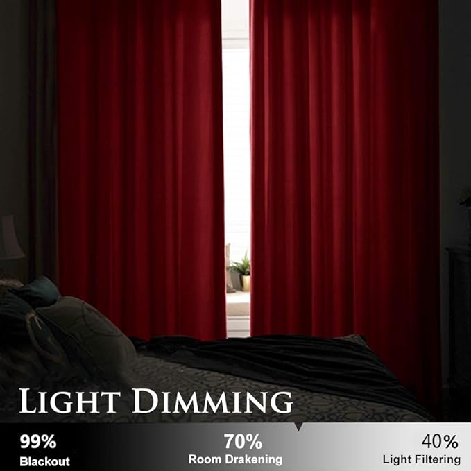 StangH Luxury Velvet Drapes 72-inch Long - Theater Red Velvet Curtain Panels Light Dimming Privacy Protect Window Treatment Set for Master Bedroom/Holiday Fete, 52 x 72 inches, 2 Pcs