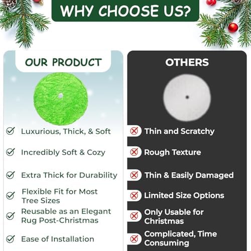 AOGU 72 Inch Faux Fur Christmas Tree Skirt Green Plush Skirt for Merry Christmas Party Christmas Tree Decoration - Image 4
