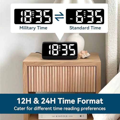 Netzu Digital Alarm Clocks for Bedrooms, Loud Alarm Clock with Dual Alarms, Bold Digits, 5 Dimmers, 4 Volumes, Snooze, Bedside Clock for Deep Sleepers Kids Teens Seniors, Plug in Clock, Easy to Set - Image 6