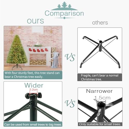 OVOV Christmas Tree Stand for Artificial Trees 17" Metal Xmas Tree Stand Christmas Tree Base for Live Tree (17") - Image 4