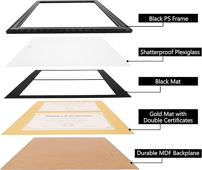 GraduationMall 14x20 Double Diploma Frame, Display 8.5x11 Certificate with Black over Gold Mat,Tempered Glass,Black with Silver Beads