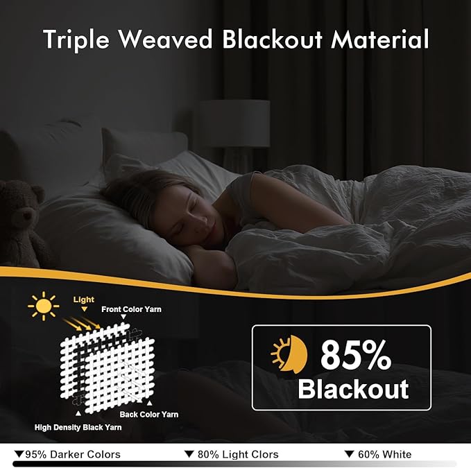 MIULEE Stone Blue Blackout Curtains for Bedroom Living Room 63 Inches Long 2 Panels, Thermal Insulated Room Darkening Drapes Grommet Noise Reducing Light Blocking Window Treatments 34x63 Inch