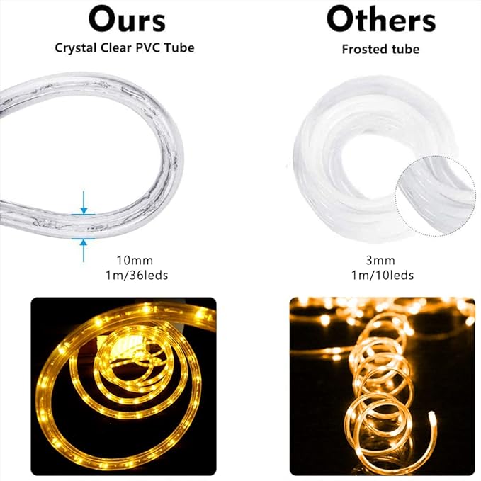 SURNIE 150FT LED Rope Lights Outdoor: Waterproof Flexible 110V 3000K Warm White LED String Light - Cuttable Connectable Clear Lighting Tube for Indoor Stairs Patio Garden Party Decor, Not Flat Strip