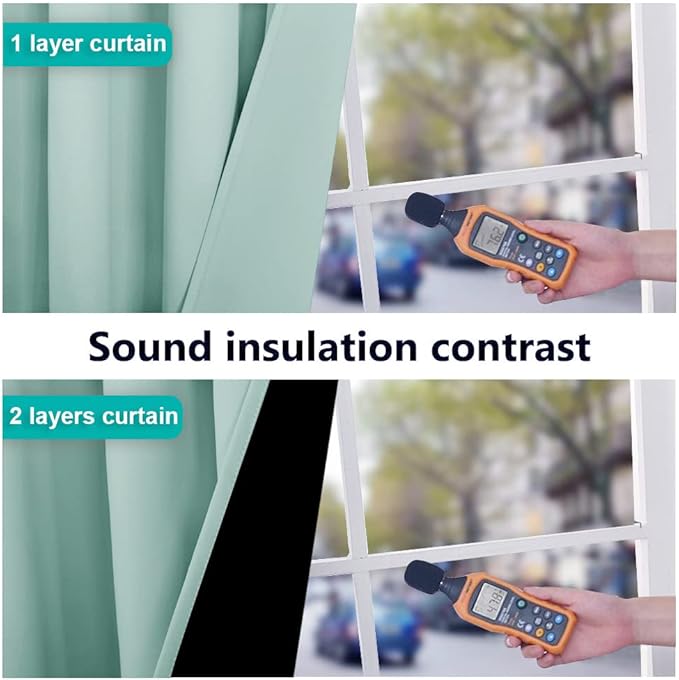 NICETOWN Aqua Blue 100% Blackout Curtain Set, Thermal Insulated & Energy Efficiency Window Draperies for Guest Room, Full Shading Panels for Shift Worker and Light Sleepers, 37W x 60L, 2 PCs