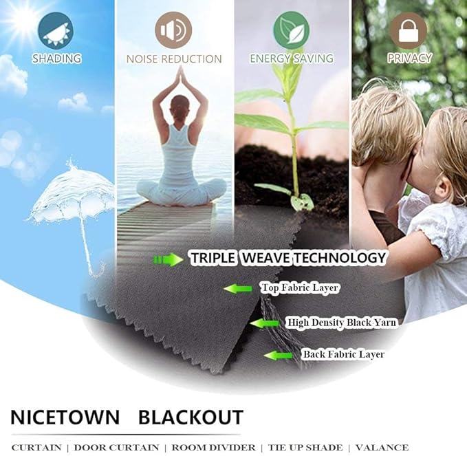 NICETOWN Grey Door Curtains, 36 inch Wide Thermal Insluted Blackout Privacy Slight Window Curtain with Rod Pocket for French Door, Classroom Lockdown Shade for Pricacy, 1 PC, W36 x L72