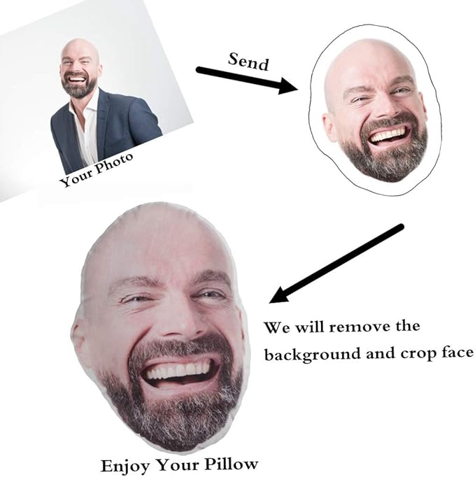 Custom Face Shaped Photo Pillow Your Face on a Pillow Custom Photo Pillows