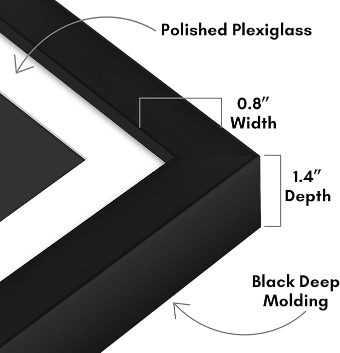 Americanflat 12x12 Picture Frame with Polished Plexiglass - Use as 10x10 Frame with Mat or Display 12x12 Photo Without Mat - Soho Collection - Deep Molding Square Frames for Wall Display - Black