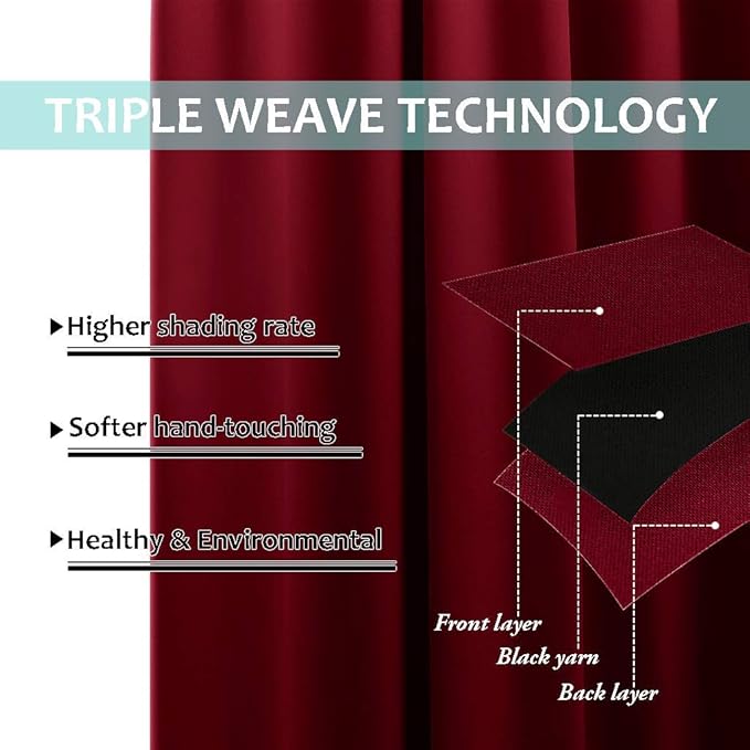 NICETOWN Truly Blackout Drapes for Living Room, Heavy-Duty Full Light Shading Curtain Set with Black Liner Backing for Villa/Hall/Dorm Window（Burgundy Red, Set of 2, 46 inches Wide x 90 inches Long
