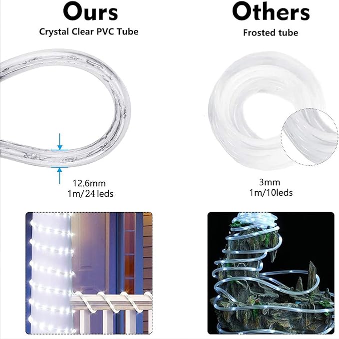 50ft 360 LED Rope Lights Outdoor, Connectable and Flexible Tube Lights with 8 Modes, Waterproof Indoor Outdoor LED Rope Lighting for Deck, Garden, Pool, Patio, Indoor Outdoor Decorations (White)