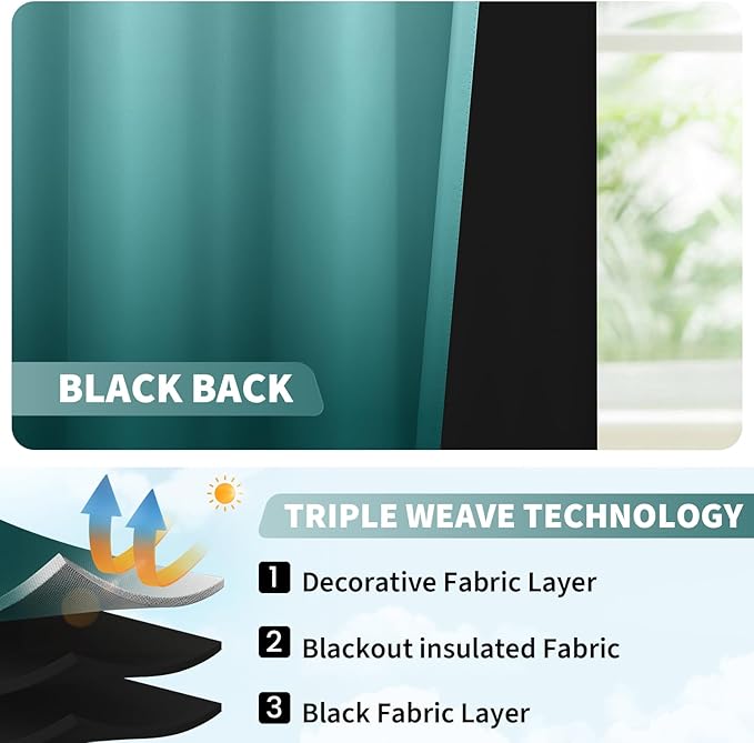 COSVIYA 100% Blackout Ombre Teal Adjustable Tie Up Curtains for Kitchen Thermal Insulated Room Darkening Valance Rod Pocket Balloon Roman Shade for Small Window,48" L x 34" W, 1 Panel